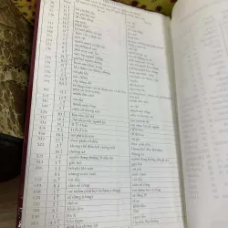 Kinh Qur’an (Ý Nghĩa - Nội Dung) 751743