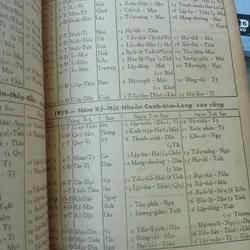 BÁT TRẠCH MINH CẢNH - KIM OANH KÝ 738345