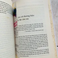 Marketing hệ não đồ  800519