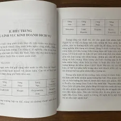 Biểu Trưng- của tác giả Nguyễn Duy Lẫm 1023859