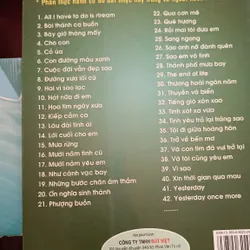 Tự học Guitar 2 707522