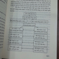 NHỮNG VẤN ĐỀ CƠ BẢN GIÁO DỤC HIỆN ĐẠI 277159