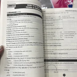 TIẾNG ANH CHO NGƯỜI MỚI BẮT ĐẦU - TRANG ANH, MINH TRANG, MINH VÂN  974488