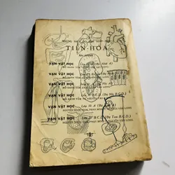 📗 VẠN VẬT HỌC LỚP 12 A 571062