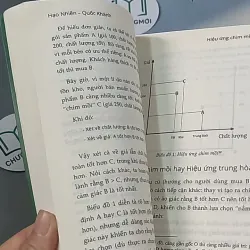 Hiệu ứng chim mồi 1 - Hạo Nhiên 688510