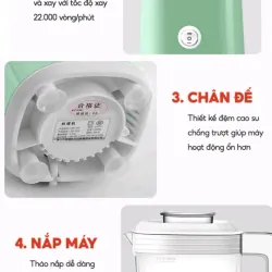 Máy xay sinh tố, thịt đa năng 3 in 1 1036821