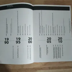 Sách kiến trúc Xanh hoá Châu á 600609