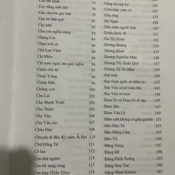 Từ điển tác giả tác phẩm văn học  Việt Nam  ...Doãn Quốc Sĩ, 716925