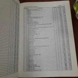 TỪ ĐIỂN PHẬT HỌC HUỆ QUANG - THÍCH MINH CẢNH 1027472