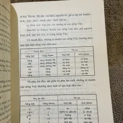 Tiếng Khmer - ngữ âm từ vựng ngữ pháp 997272