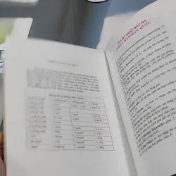 Combo Ẩm Thực: 60 Món Thức Uống Thông Dụng, Nấu Ăn Kiểu Thái Lan, Món Ăn Nhật - Hàn 727319