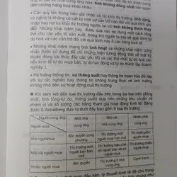 BÁCH  KHOA KINH TẾ HỌC  698395