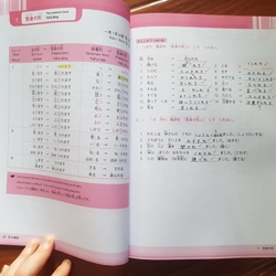 Tài liệu luyện thi năng lực tiếng nhật N4 Ngữ pháp - Shinkanzen Master (90%) 499596