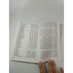 555 Món ăn Việt Nam 537776