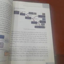 Xây dựng và Quản trị THÀNH PHỐ THÔNG MINH 688995