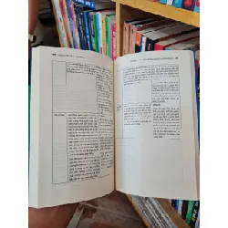 Pháp Lý M&A Căn Bản - Luật sư Trương Hữu Ngữ 297077