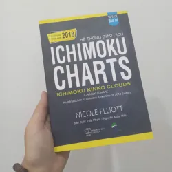 Hệ thống giao dịch Ichimoku Charts 974169
