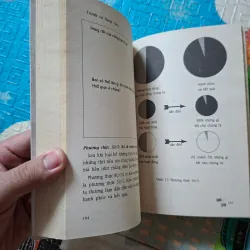 Sống Theo Phương Thức 80/20 994145