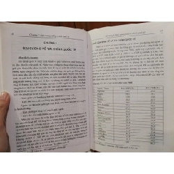 Tài chính quốc tế hiện đại - GS. TS. Nguyễn Văn Tiến 787336