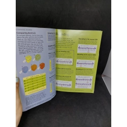 Từ điển Toán minh họa dùng cho học sinh THCS sách song ngữ sách in màu mới 90% HCM0607 365374
