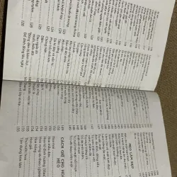 Mẹo vặt thuốc hay những bài thuốc thông thường 800377