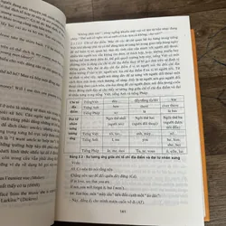 Dịch thuật những tri thức cần biết 699333