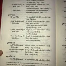 Đại Việt Sử Ký Toàn Thư 570497