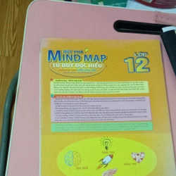 ĐỘT PHÁ MIND MAP TƯ DUY ĐỘC HIỂU MÔN NGỮ VĂN LỚP 12 334188