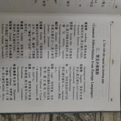 Từ điển Hán Việt 576040