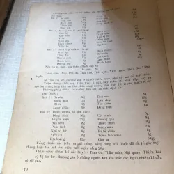 Y học cổ truyền dân tộc tập II 992430