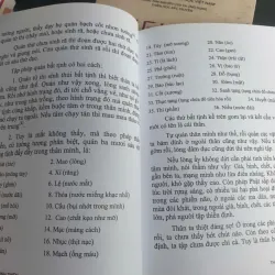 Thiền Pháp Yếu Giải 696804