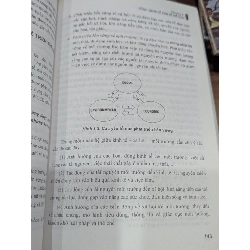 Giáo trình địa - kinh tế - PGS.TS. Đặng Hoàng Linh 569151
