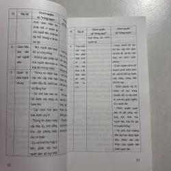 Xác định tiêu chuẩn và phương pháp đánh giá Chính quyền xã trong sạch vững mạnh 727027