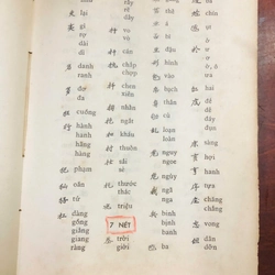 TỰ ĐIỂN CHỮ NÔM - Nguyễn Quang Xỹ , Vũ Văn Kính 466635