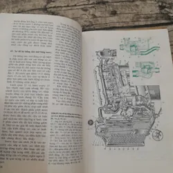 Sách cơ khí ô tô. Máy kéo nông nghiệp. Giáo sư Liên Xô B. Ghenman và M. Mox cơ vin.  687864