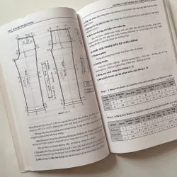 (2hand) Kỹ thuật cắt may cơ bản hàng đã qua sử dụng  740359
