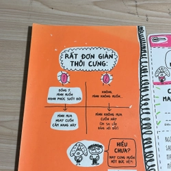 II Sách Kỹ Năng: Bí Kíp Giúp Bạn Cực Kì Hạnh Phúc - 2014 548680