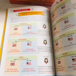 📚 COMPLETE ENGLISH – CHINH PHỤC TIẾNG ANH TOÀN DIỆN (Hoàng Ngọc Quỳnh) 561187