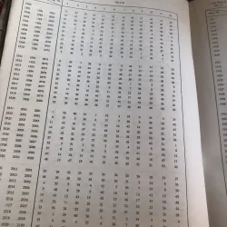 Văn hoá Việt Nam tổng hợp 1989-1995  1041348