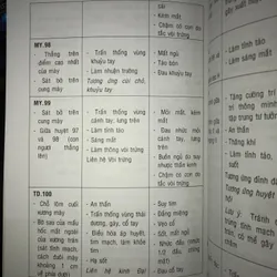 Diện chuẩn điều khiển liệu pháp 736736