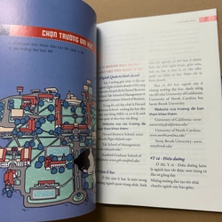 Du học Mĩ cần gì trong ví? 546814