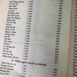 ĐƯỜNG THI - TRẦN TRỌNG KIM TUYỂN DỊCH 525099