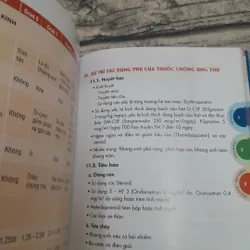 Bệnh viện Từ Dũ. Phác đồ điều trị Sản phụ khoa năm 2019. 703353