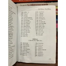 1190 câu đố dân gian Việt Nam- Khải Giang, Hồng Phượng 606326