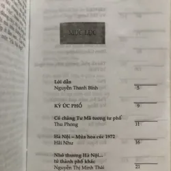 Hà nội 36 góc nhìn  1008219