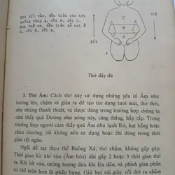 PHÒNG VÀ TRỊ BỆNH BẰNG KHÍ CÔNG - NGÔ ÁNH TUYẾT 736410