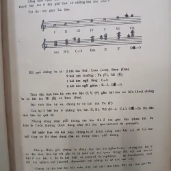 KỸ THUẬT HÒA ÂM DÀNH CHO DƯƠNG CẦM - NGUYỄN QUANG THẾ PHI 933025