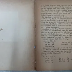 CÂY THUỐC GIA ĐÌNH 588890