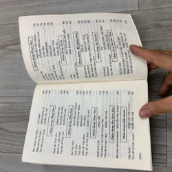 Sách những chân dung truyện kiều. 999 471188