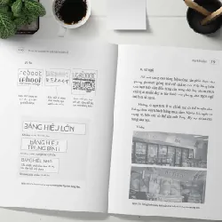 Thiết Kế Và Bài Trí Cửa Hàng Bán Lẻ - Mark Muller - GIVER BOOKS - MARKETING KINH DOANH 595462